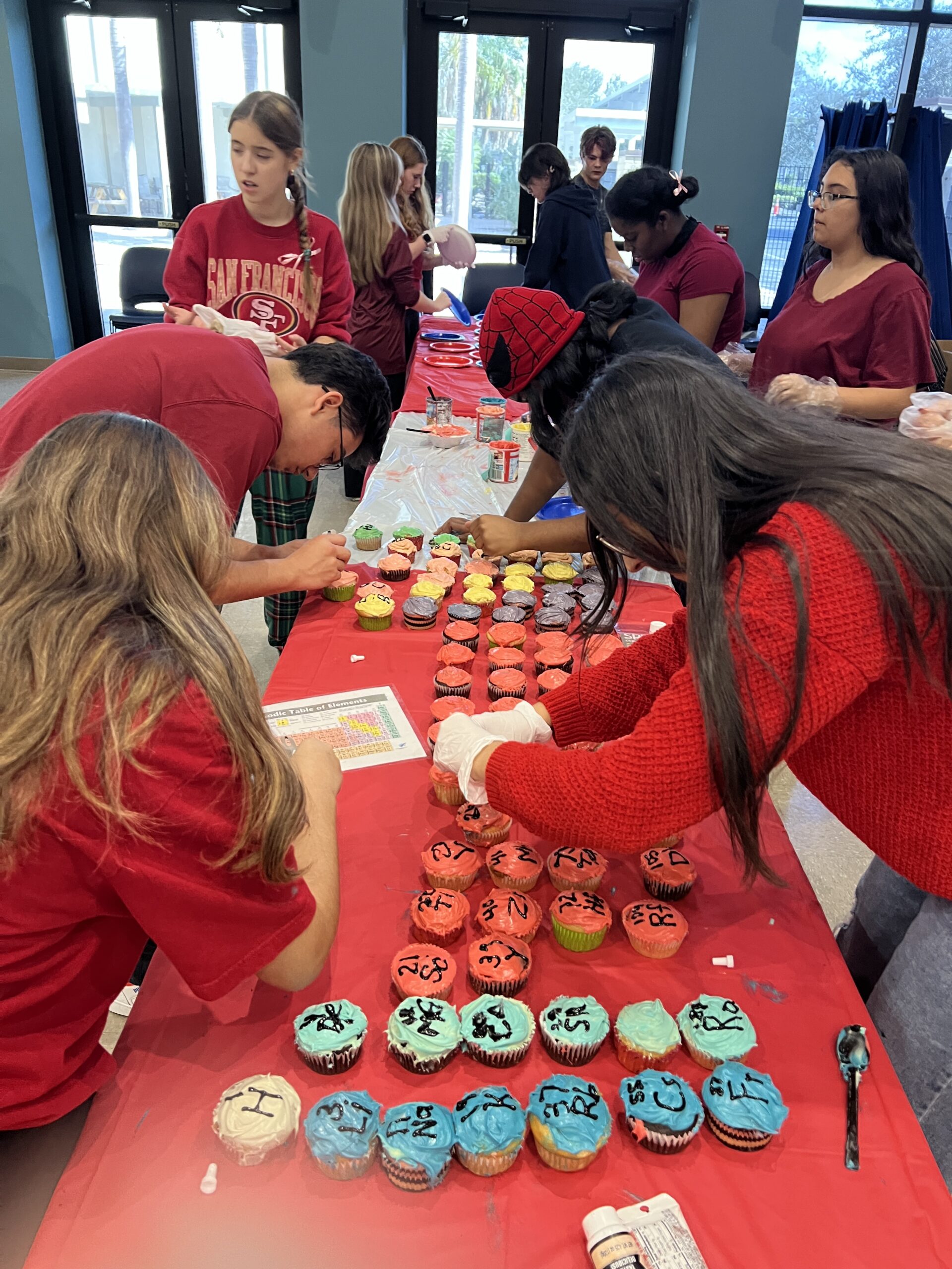 Table 7 cupcake periodic table