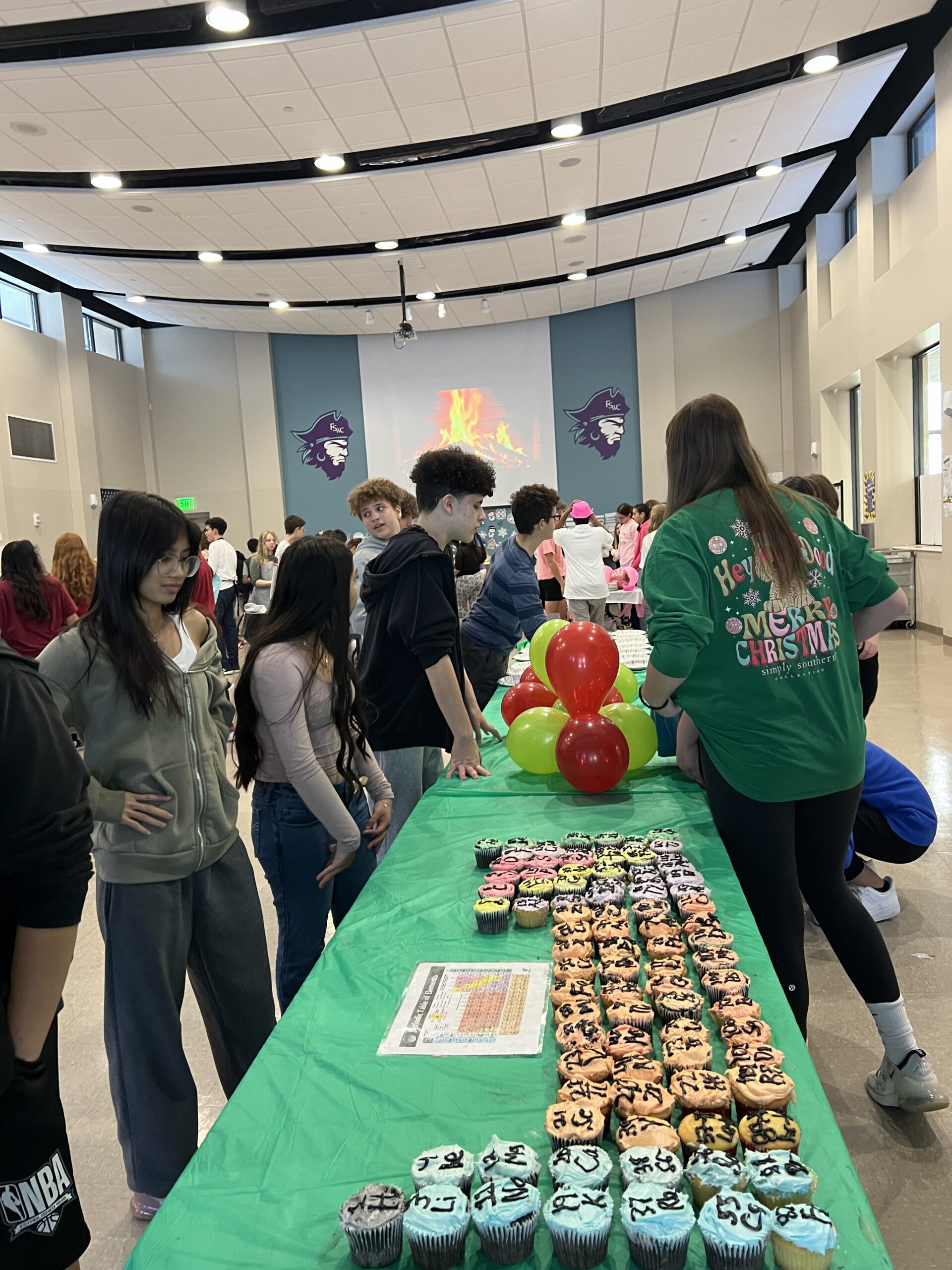 Table 13 cupcake periodic table